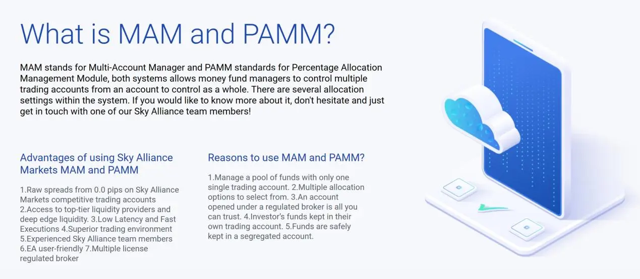 MAM/PAMM