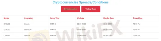 spread-commission spread-commission