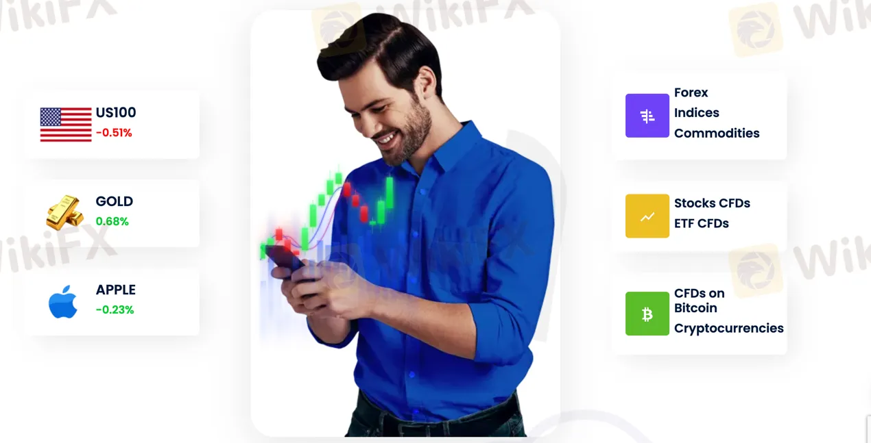 market-instruments market-instruments