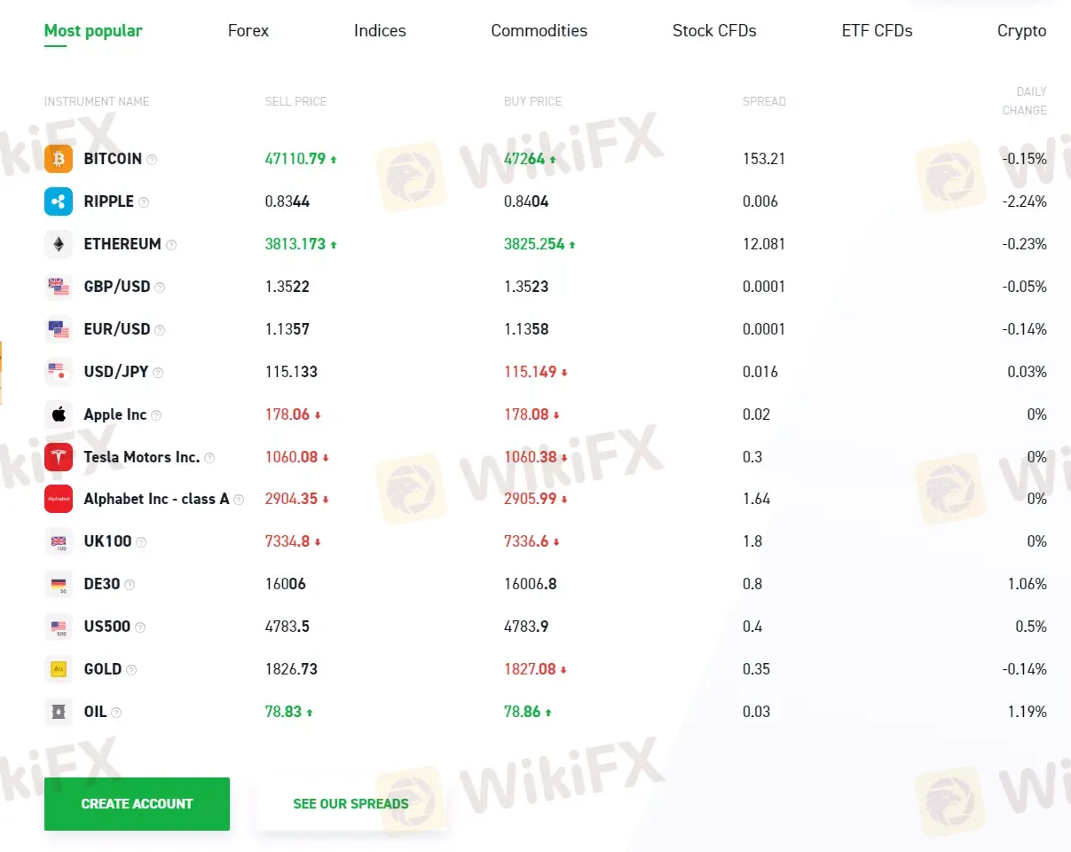 spreads-commission spreads-commission
