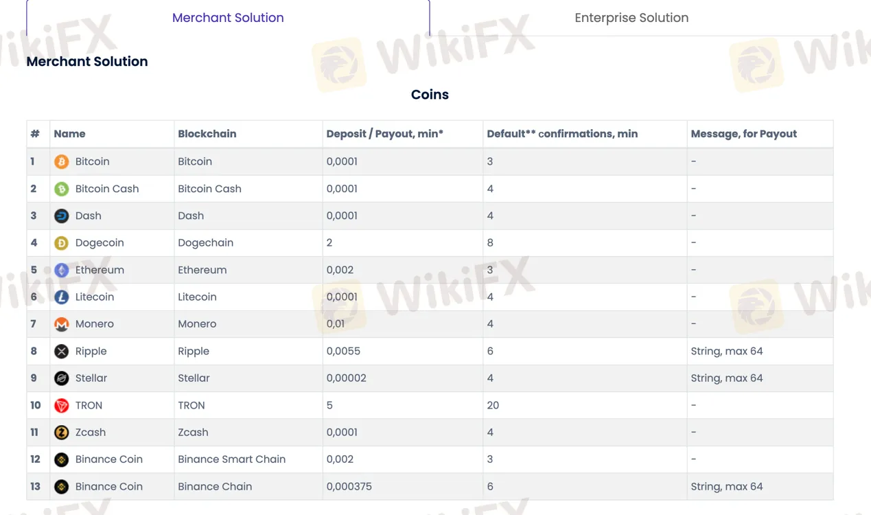 deposit-withdrawal deposit-withdrawal