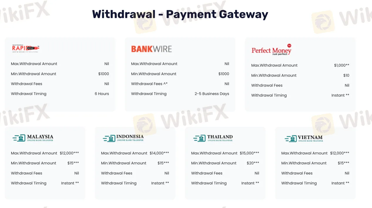 deposit-withdrawal 