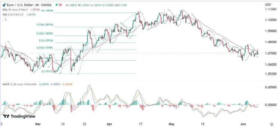 eurusd.jpeg eurusd.jpeg