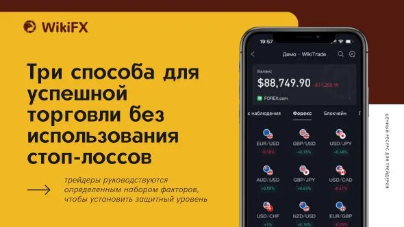 Три способа для успешной торговли без использования стоп-лоссов.jpg Три способа для успешной торговли без использования стоп-лоссов.jpg