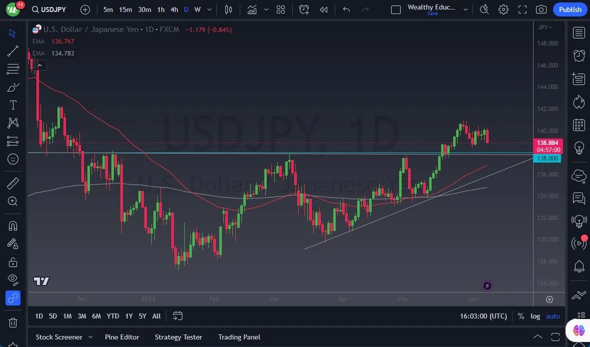 usdjpy_09062023.jpeg usdjpy_09062023.jpeg