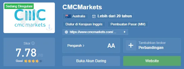 CMC Markets.png CMC Markets.png
