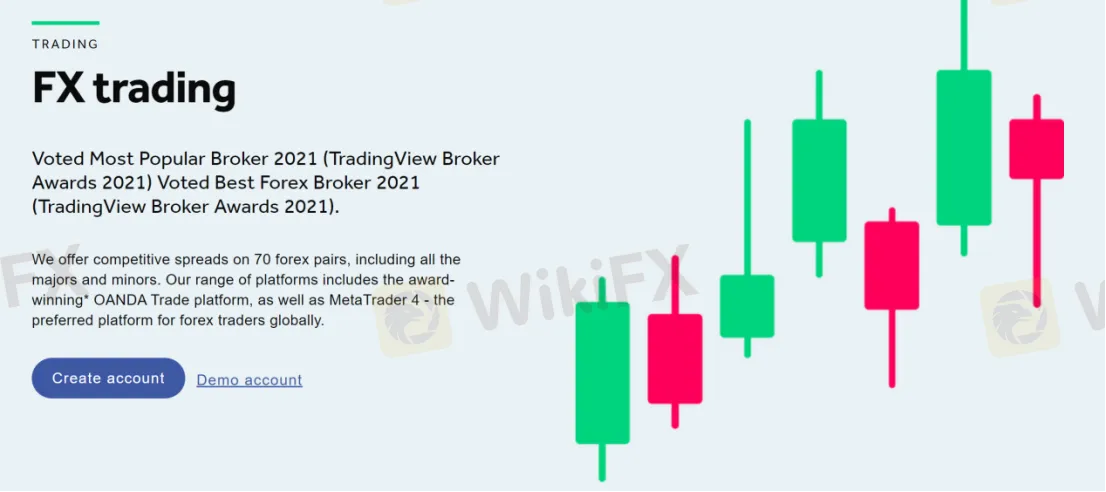 market-instruments