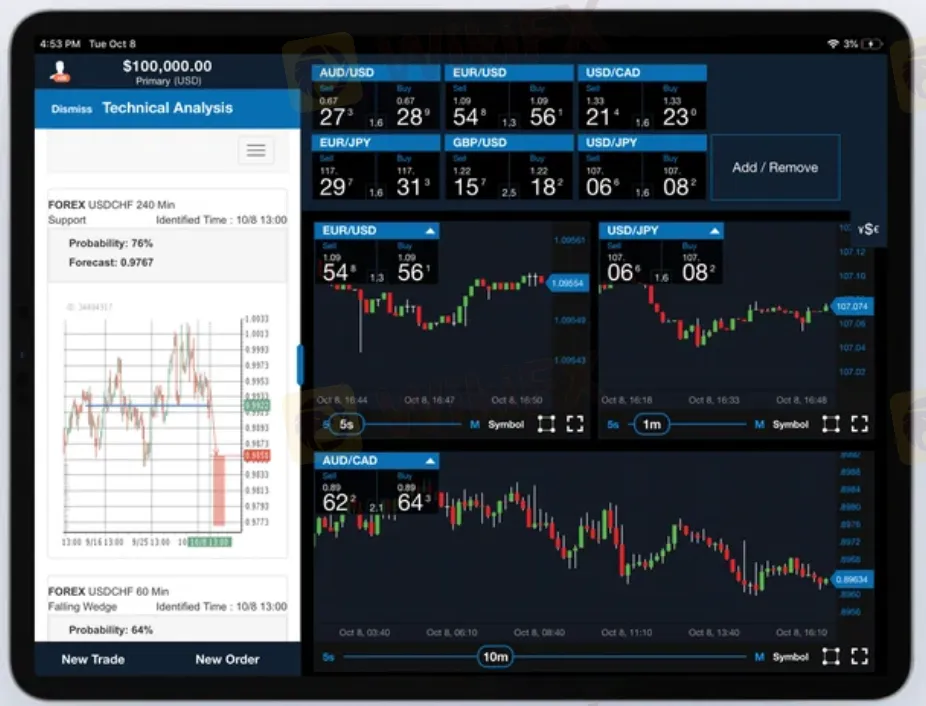 trading-platform