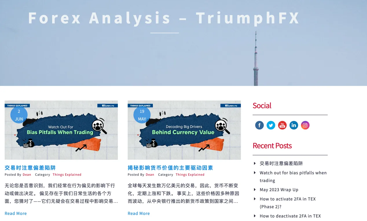 Market Analysis Forex Basic