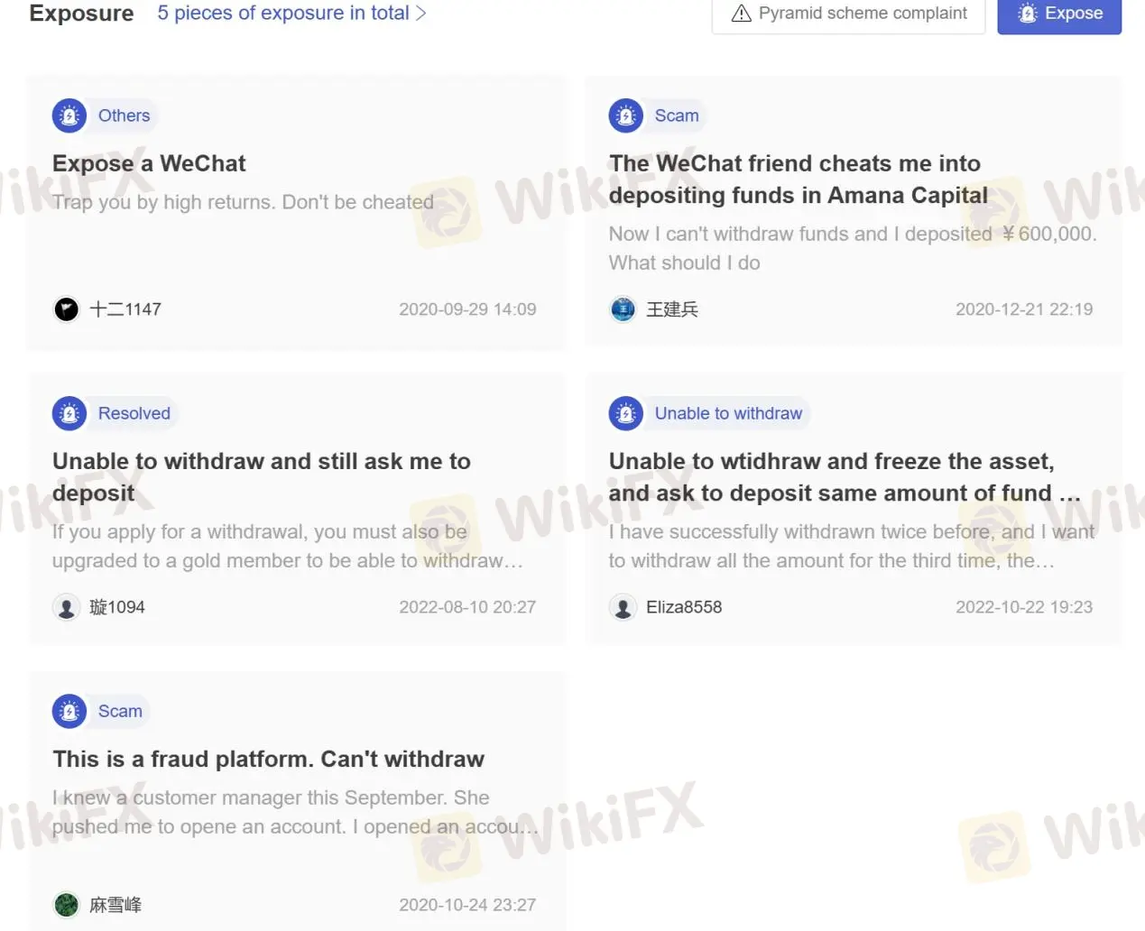 User Exposure on WikiFX