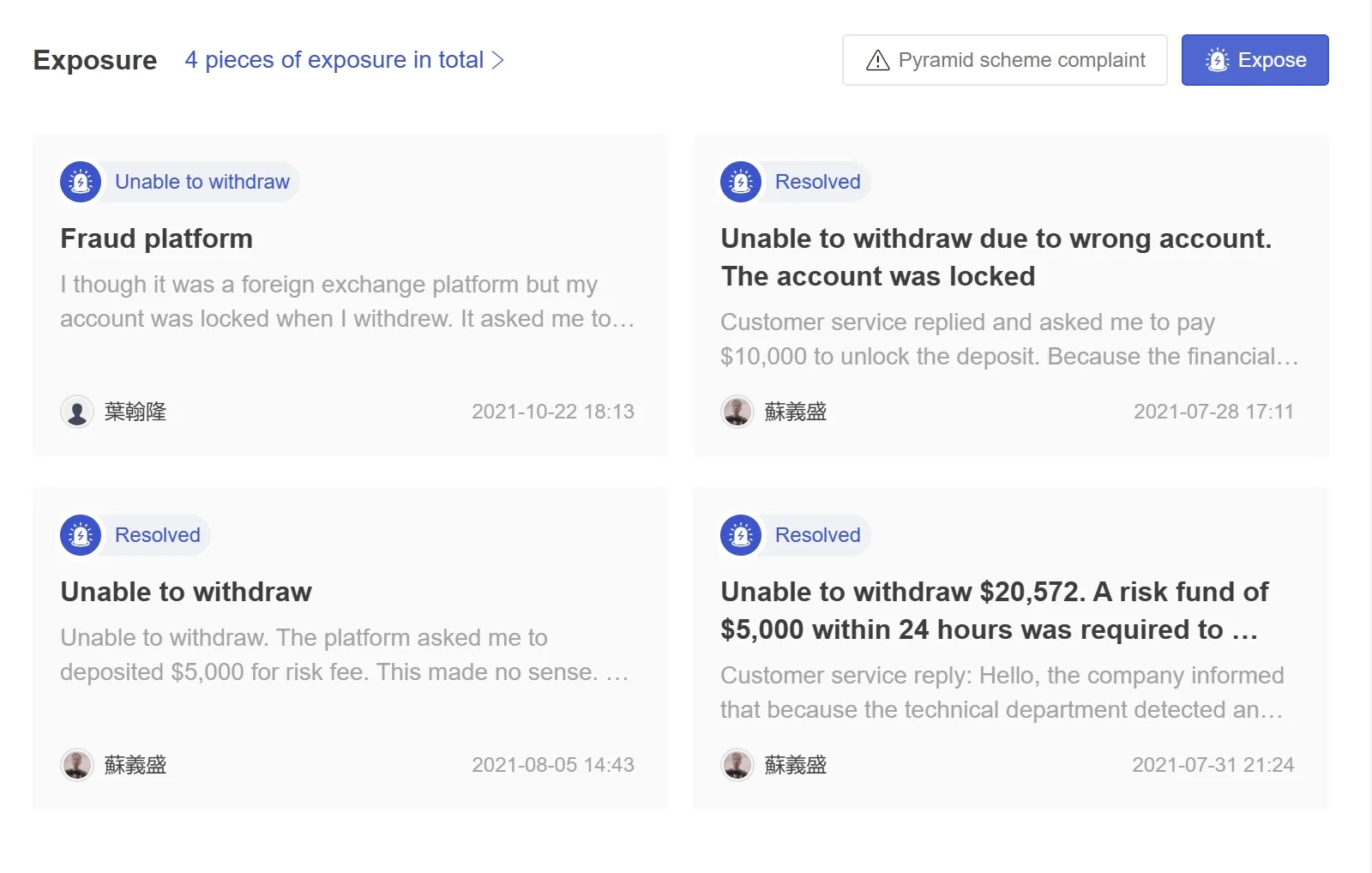 User Exposure on WikiFX