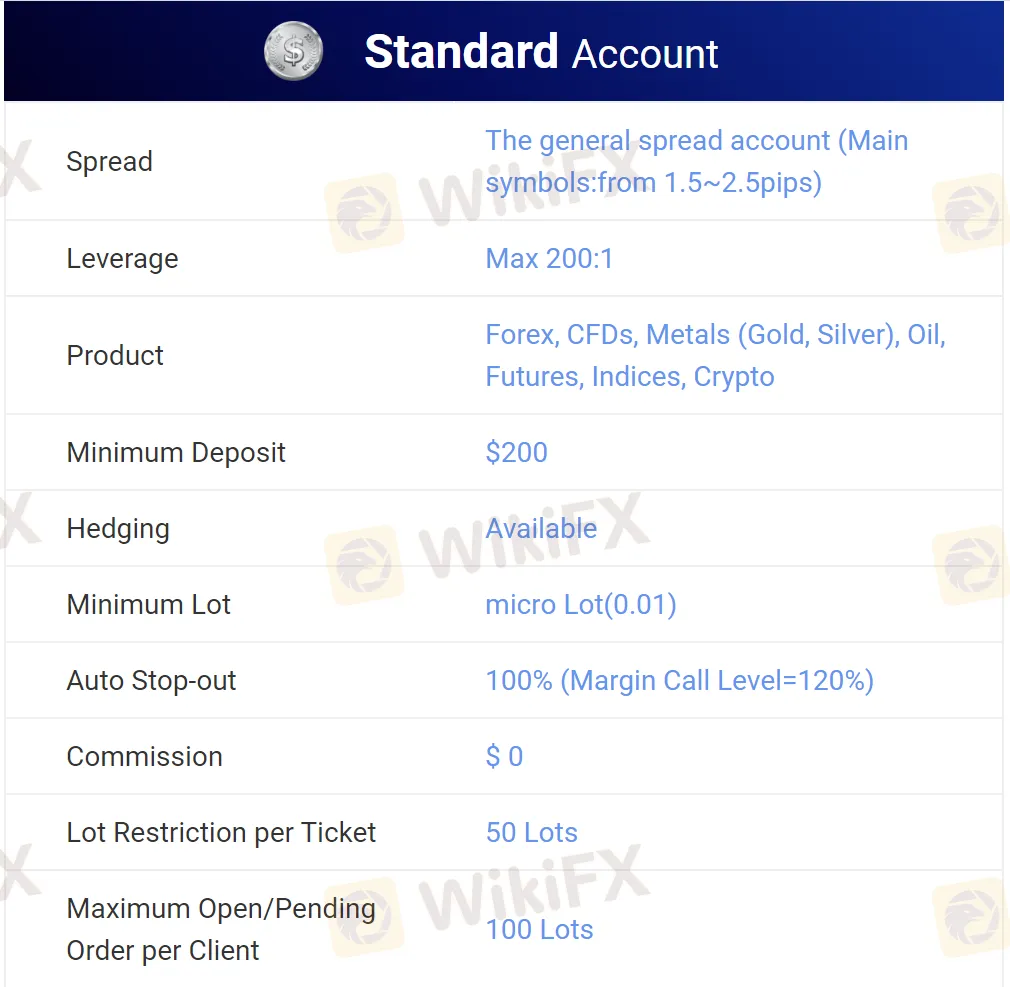 account-types