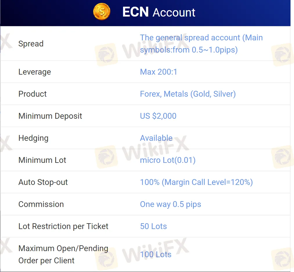 account-types