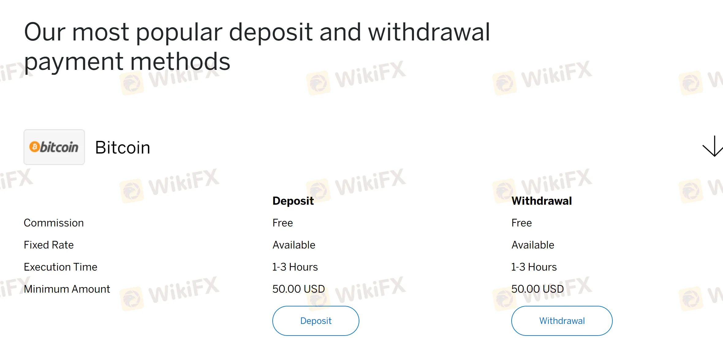 deposit-withdrawal 