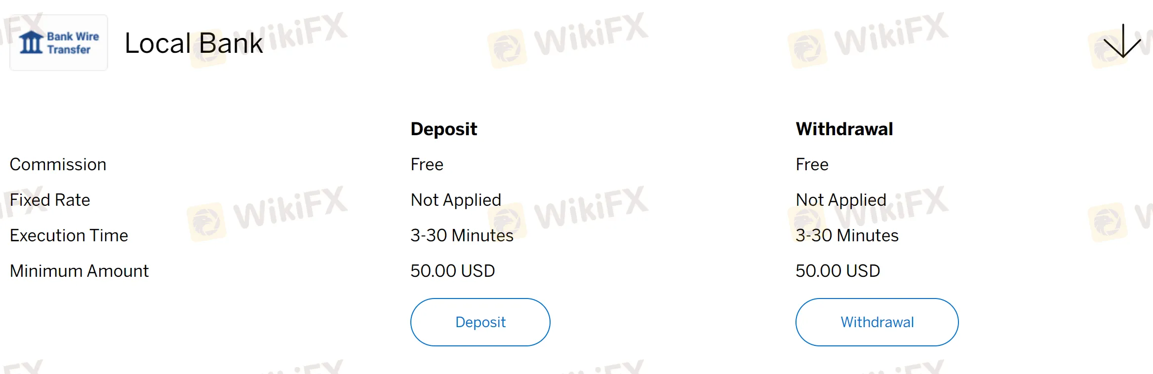 deposit-withdrawal 