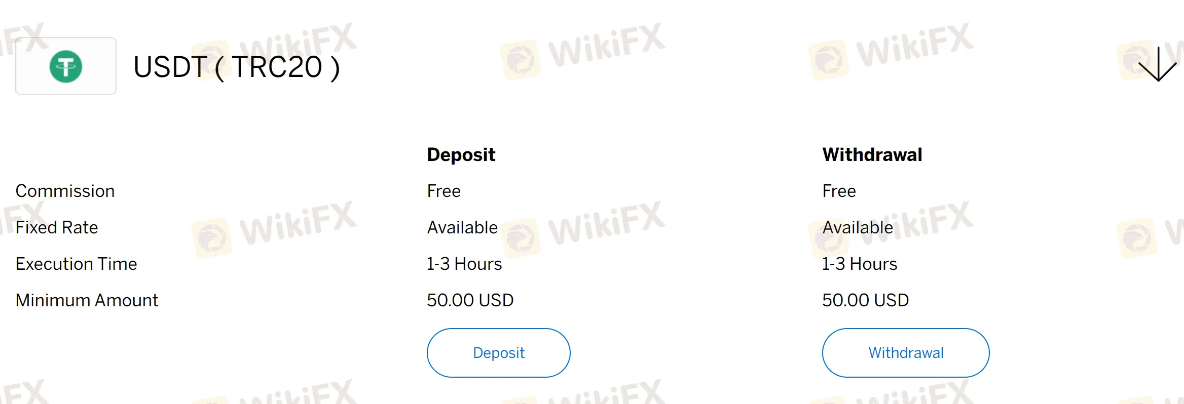 deposit-withdrawal 