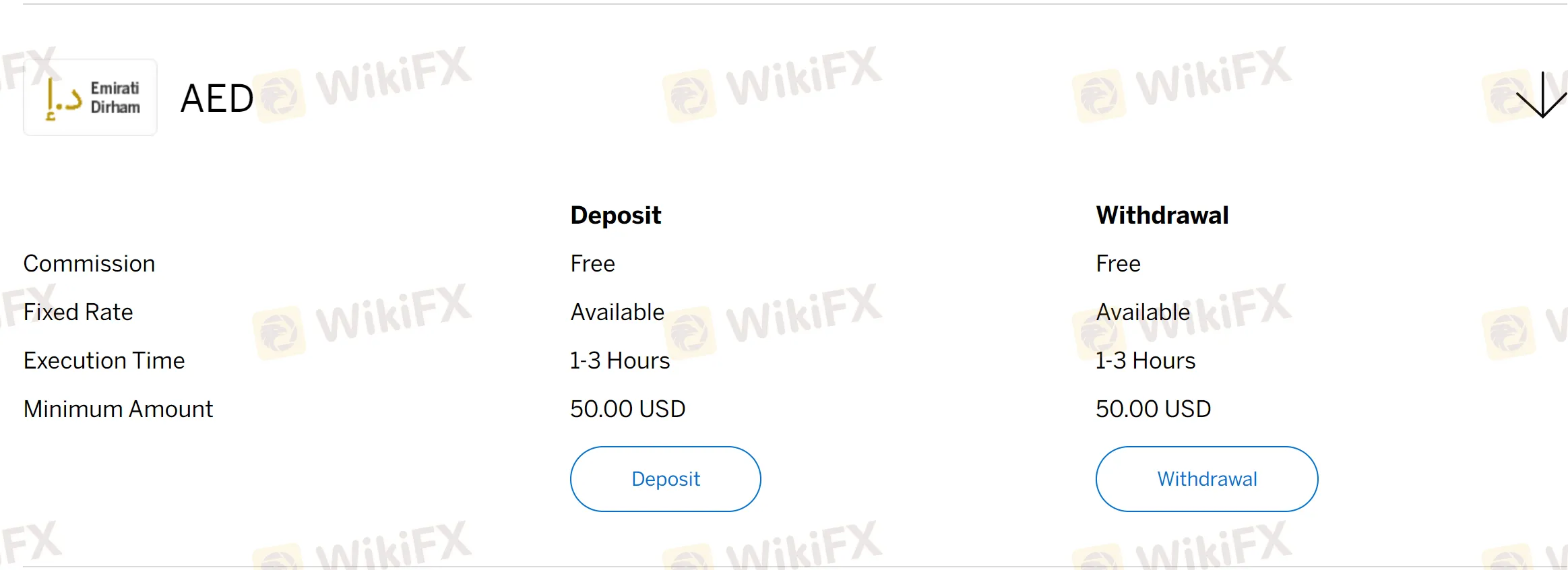 deposit-withdrawal 