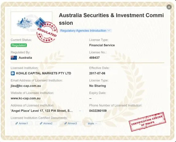 regulated by ASIC