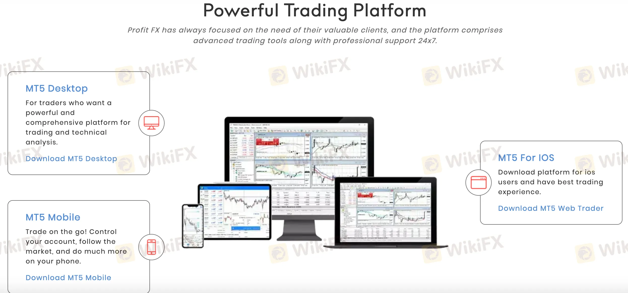 trading-platform