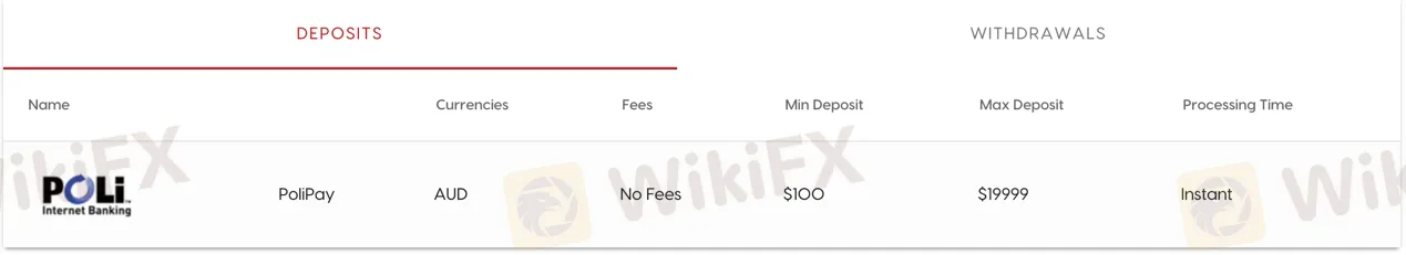 deposit-withdrawal