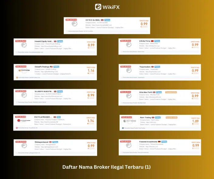daftar-nama-broker-ilegal-terbaru.png daftar-nama-broker-ilegal-terbaru.png