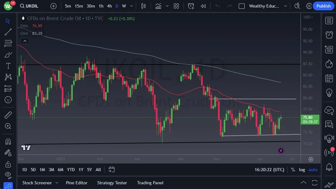 ukoil_19062023_нефть.jpeg ukoil_19062023_нефть.jpeg