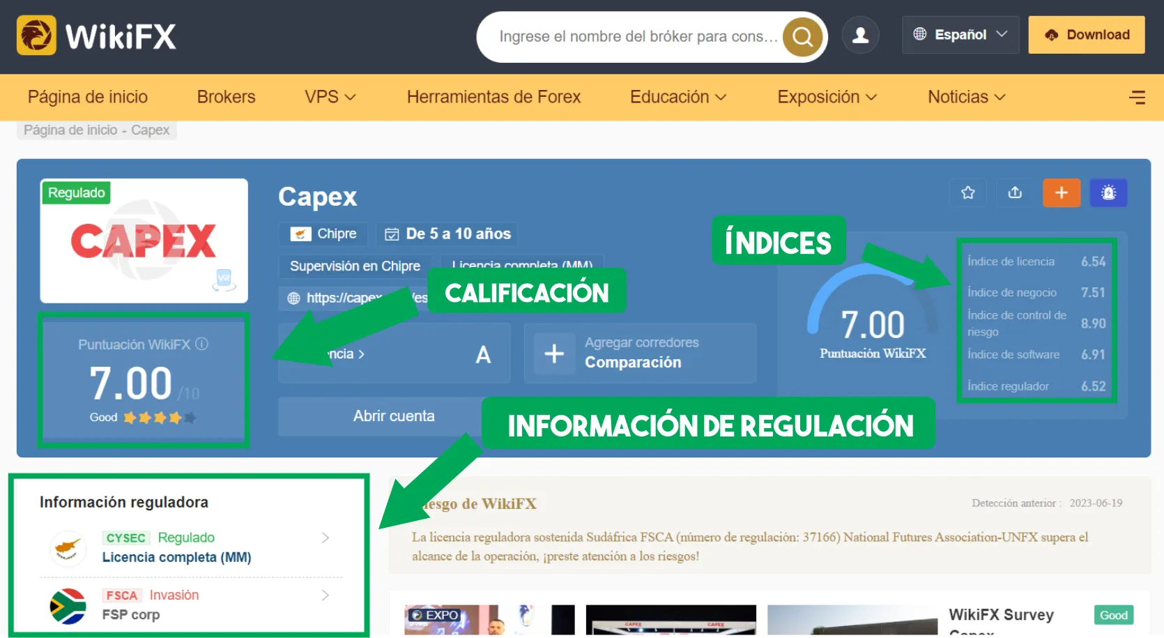 WikiFX WikiFX
