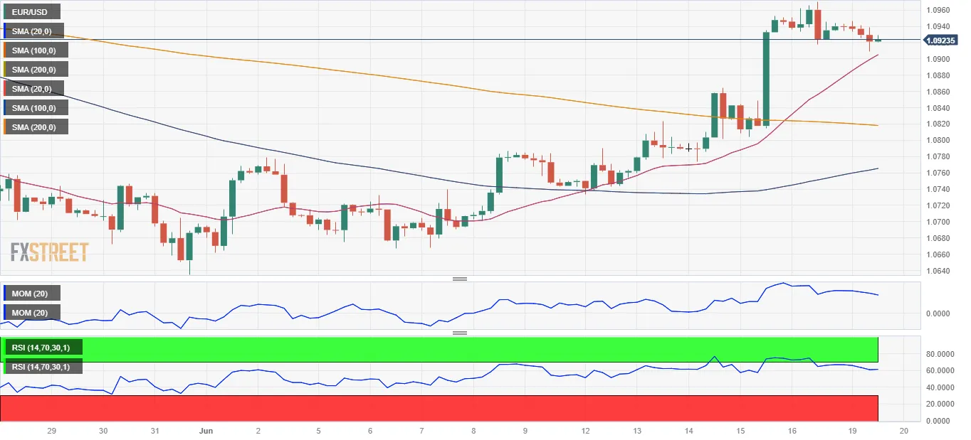 EUR_USD.png