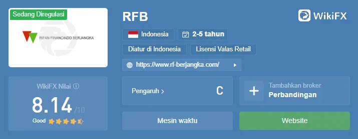 pt-rifan-financindo-berjangka-di-pustaka-wikifx.png