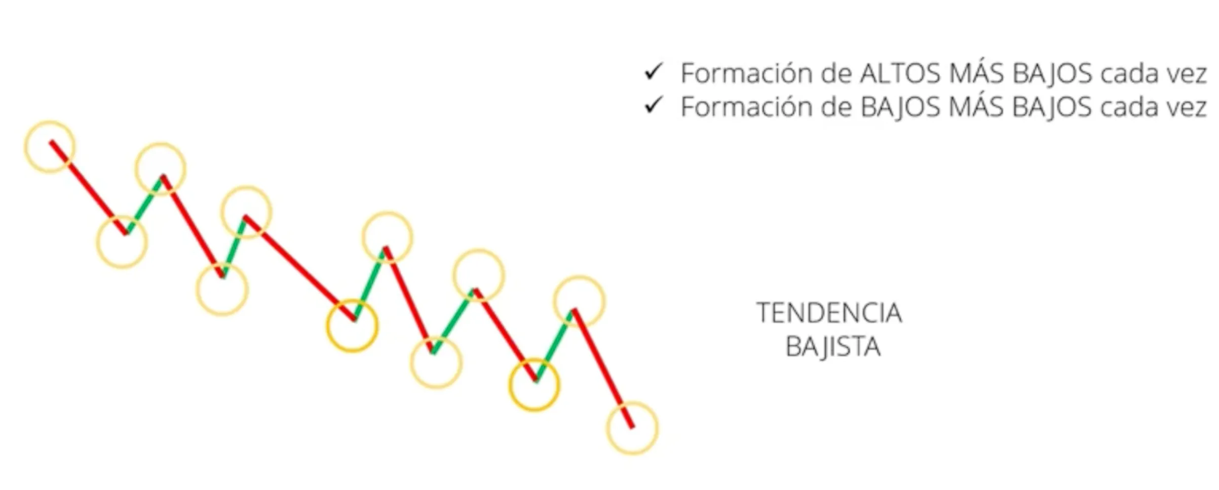WikiFX WikiFX