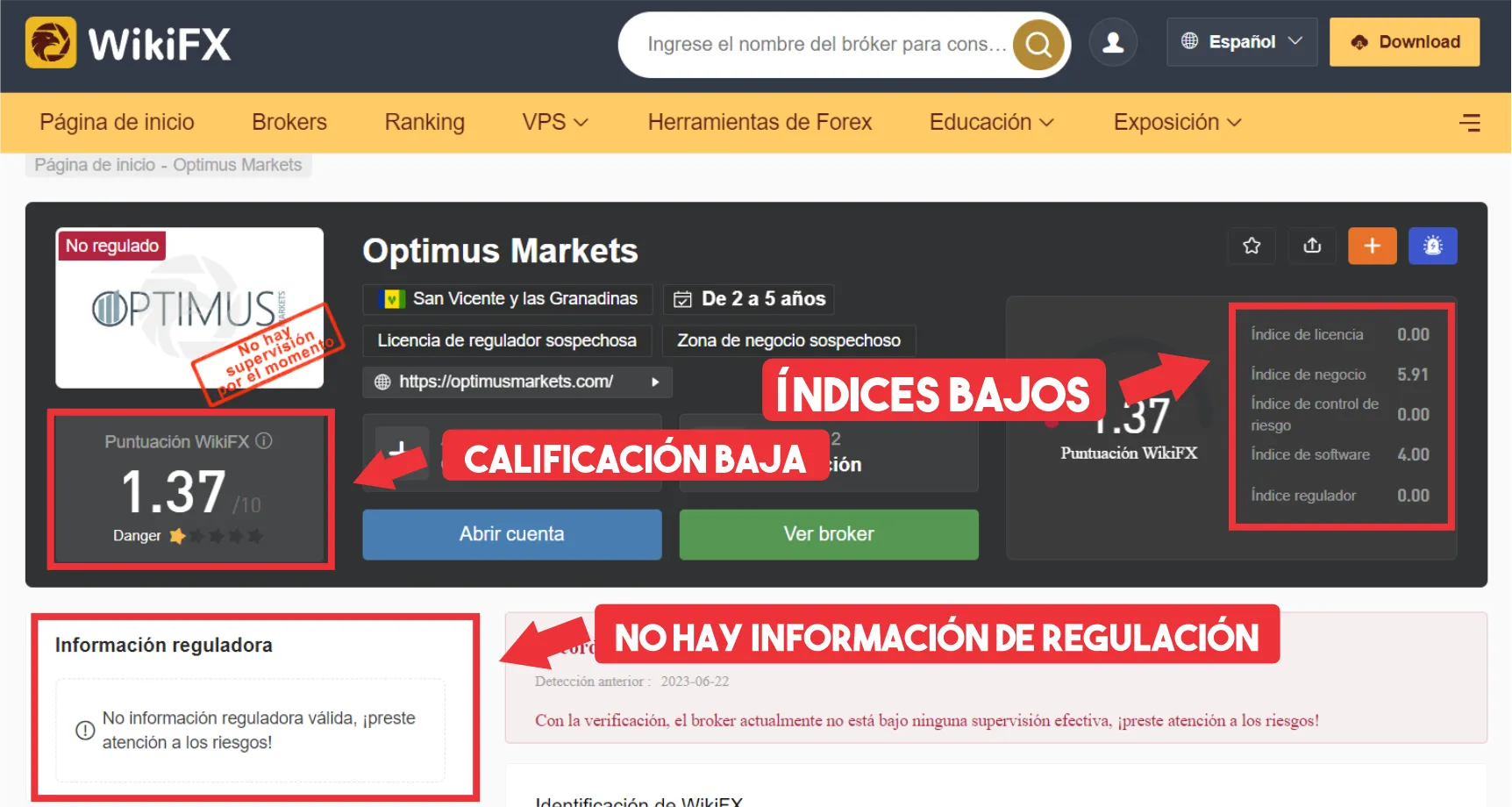 WikiFX