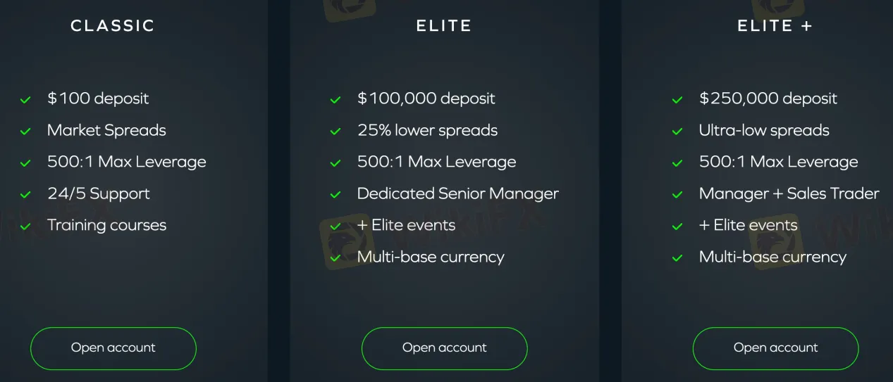 account-types
