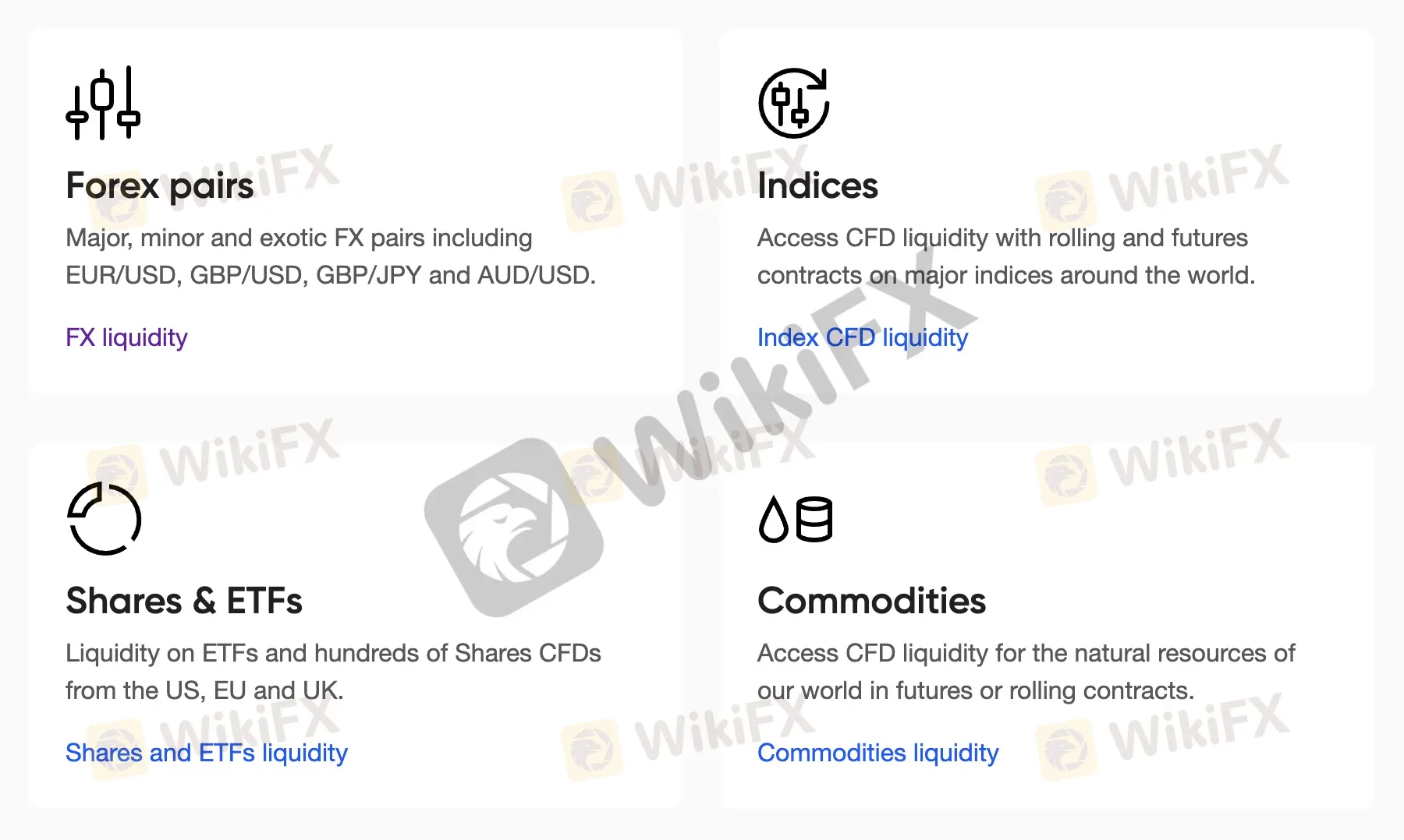 Market Instruments Market Instruments