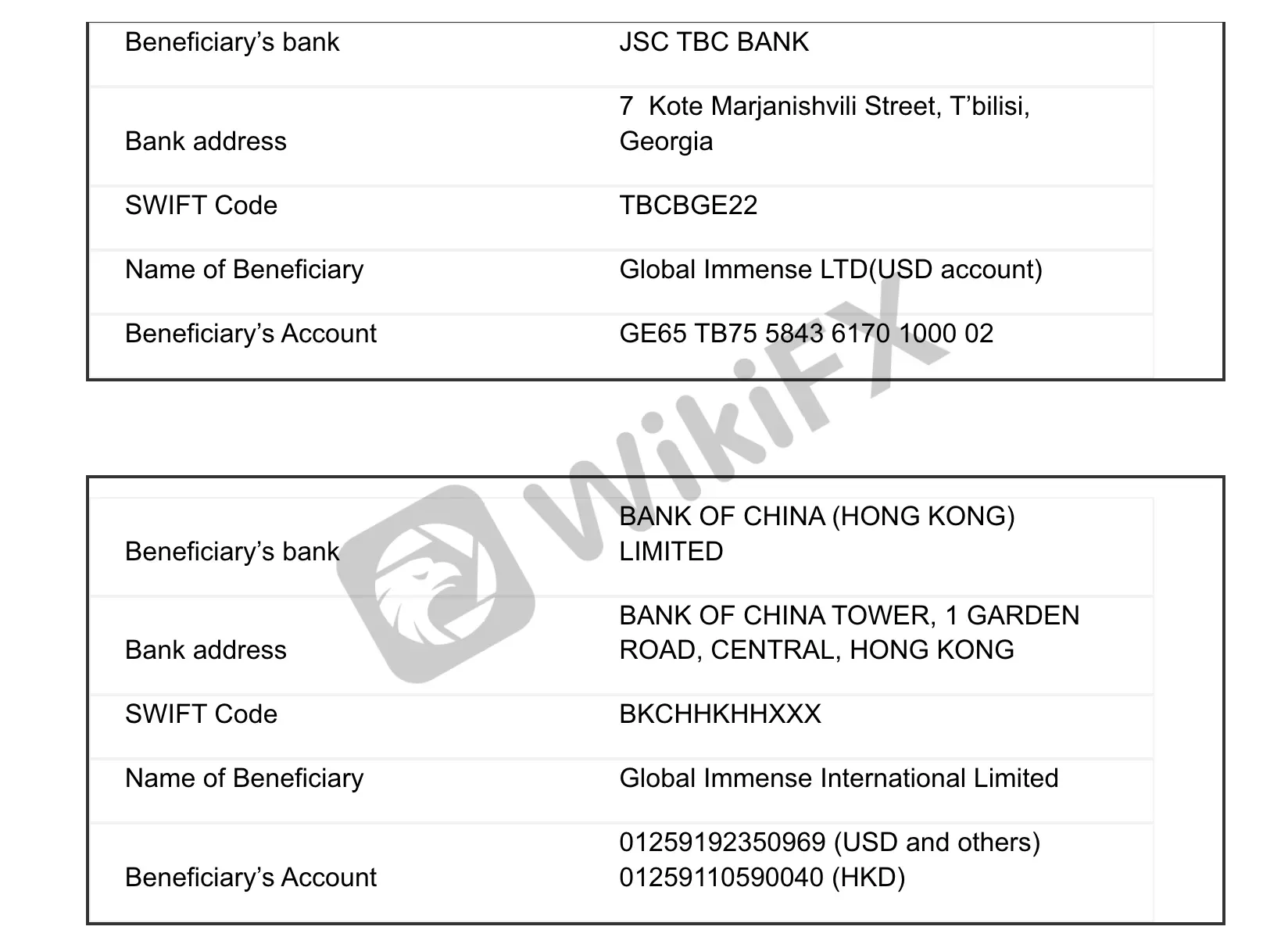 bank details