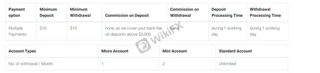 deposit-withdrawal 