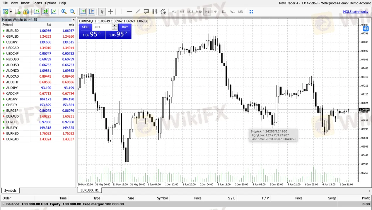 trading-platform trading-platform