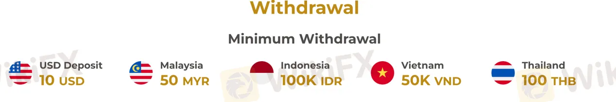 deposit-withdrawal deposit-withdrawal