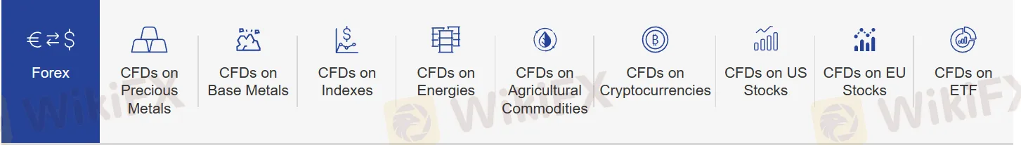 Market Instruments