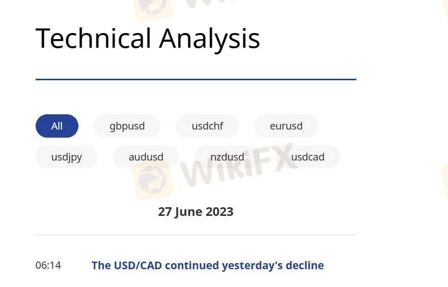 Technical analysis