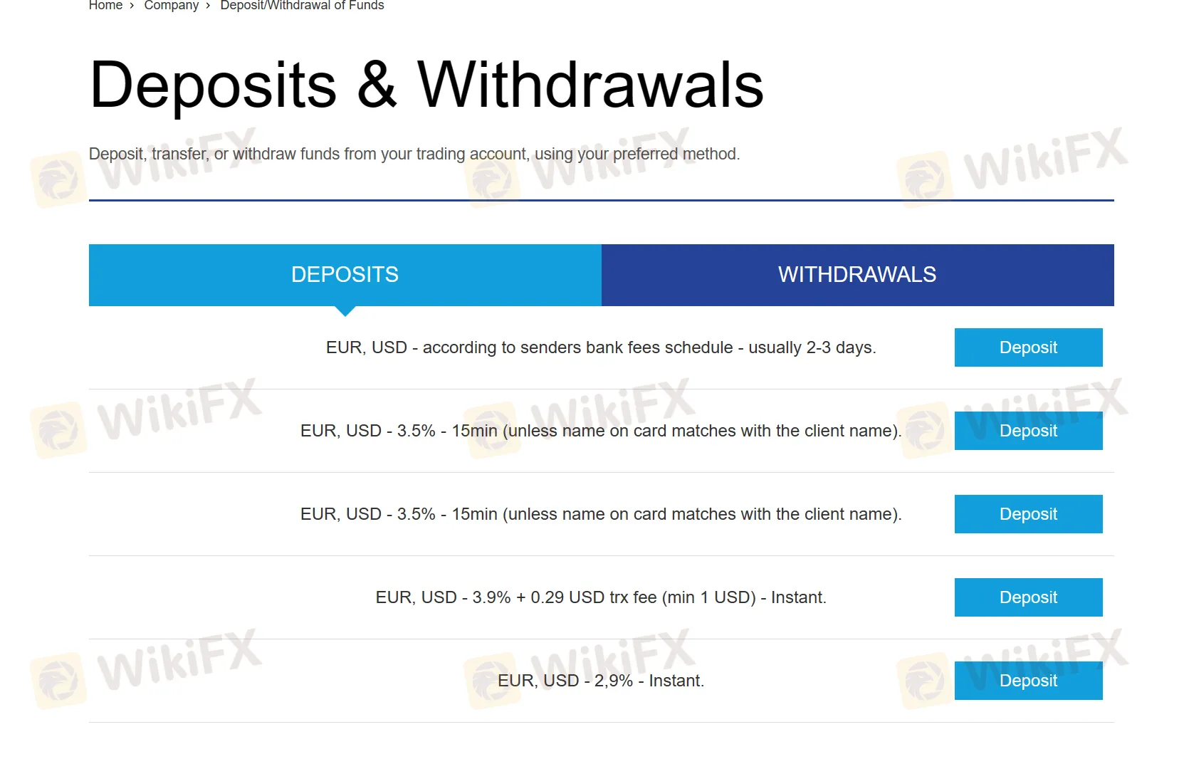 Deposits & Withdrawals