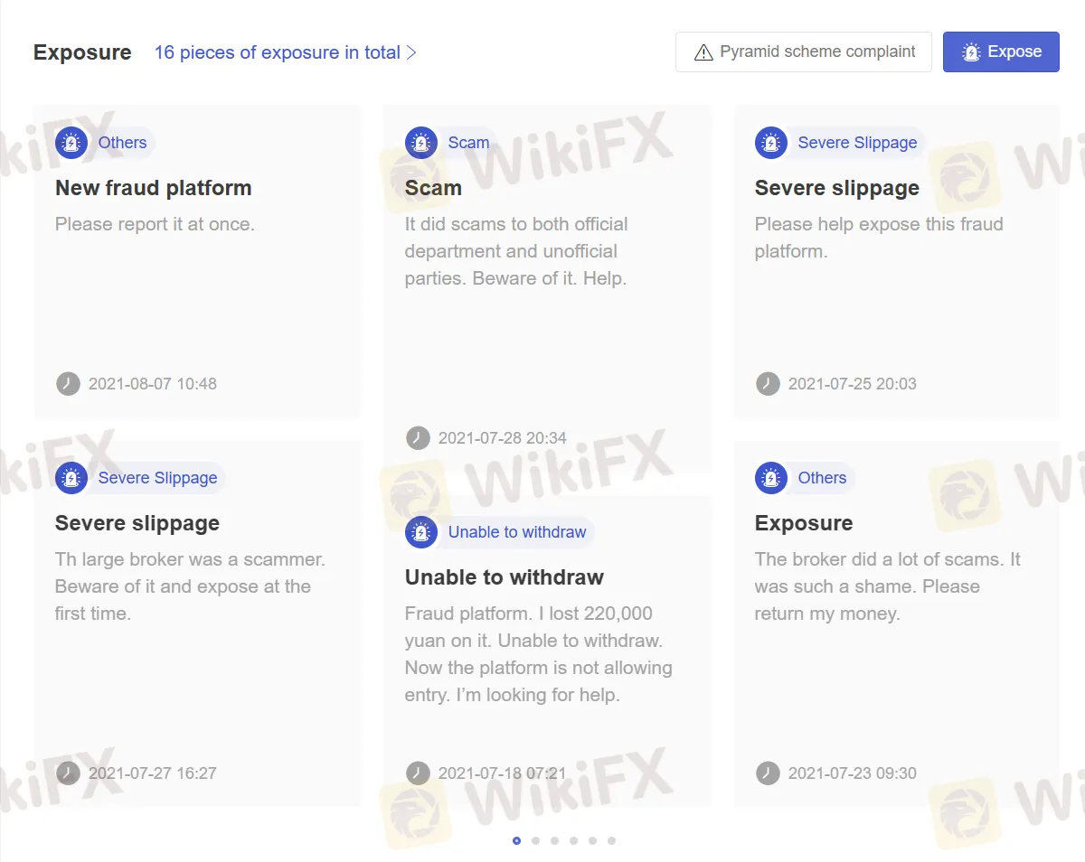 User Exposure on WikiFX