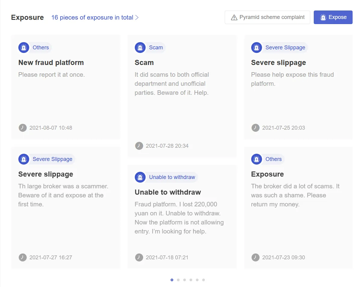 User Exposure on WikiFX User Exposure on WikiFX