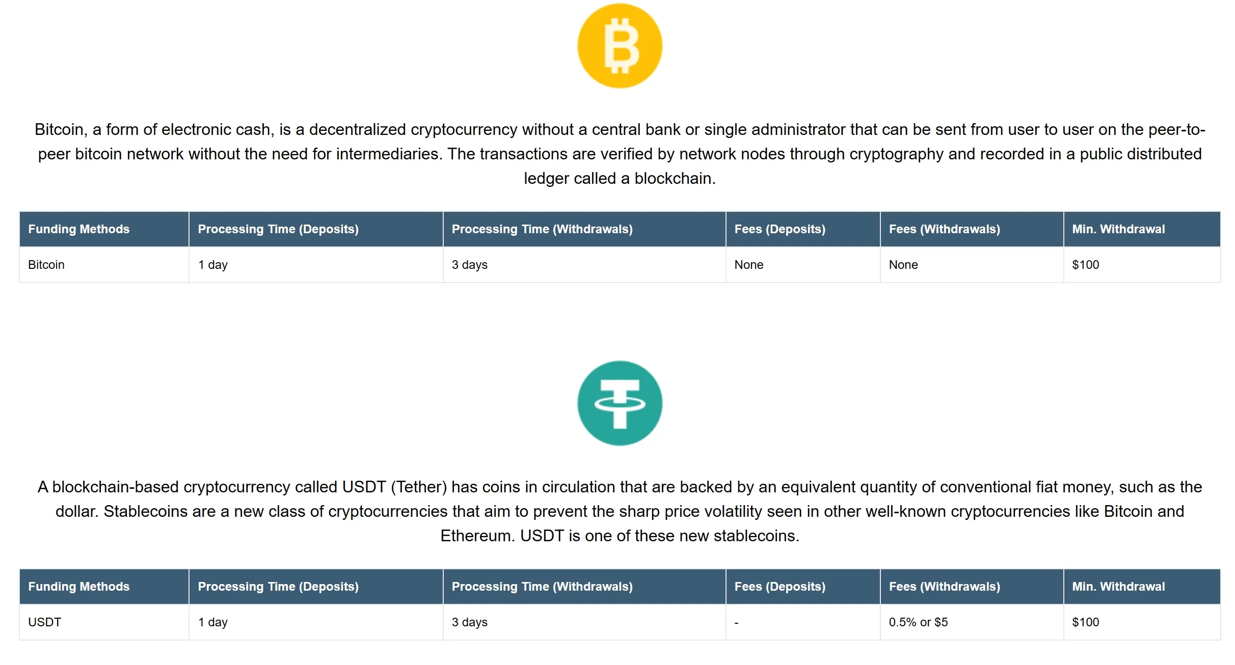 Deposits & Withdrawals Deposits & Withdrawals