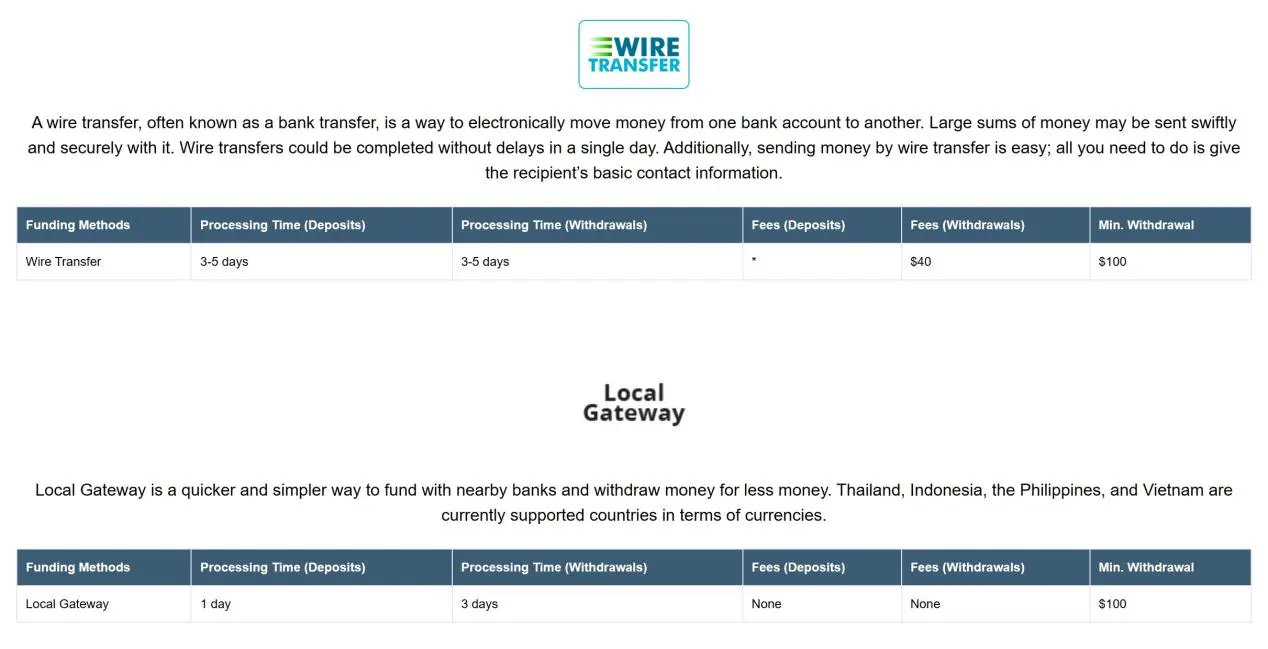 Deposits & Withdrawals Deposits & Withdrawals