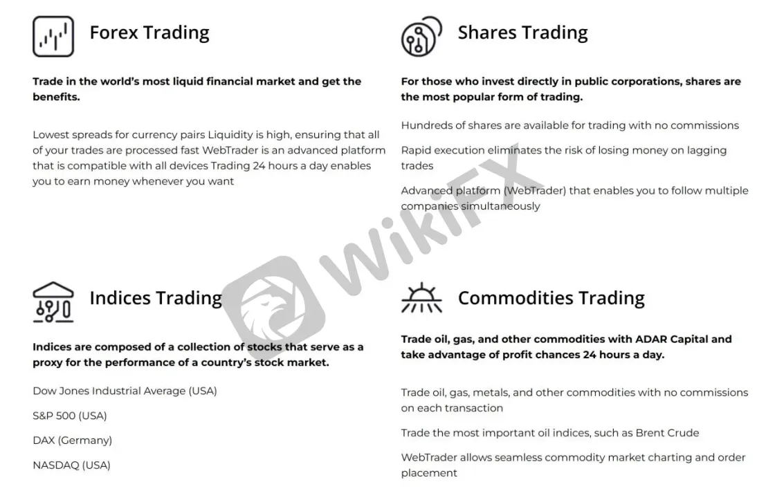 Market Instruments