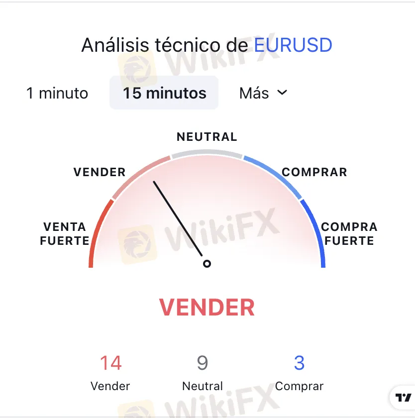 trading-tools 