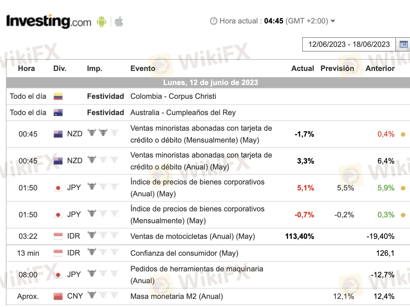 trading-tools 