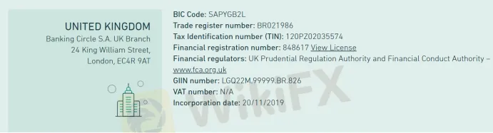 regulation