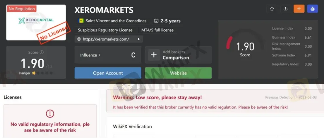 General Information & Regulation