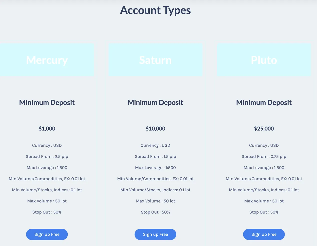 account-types account-types
